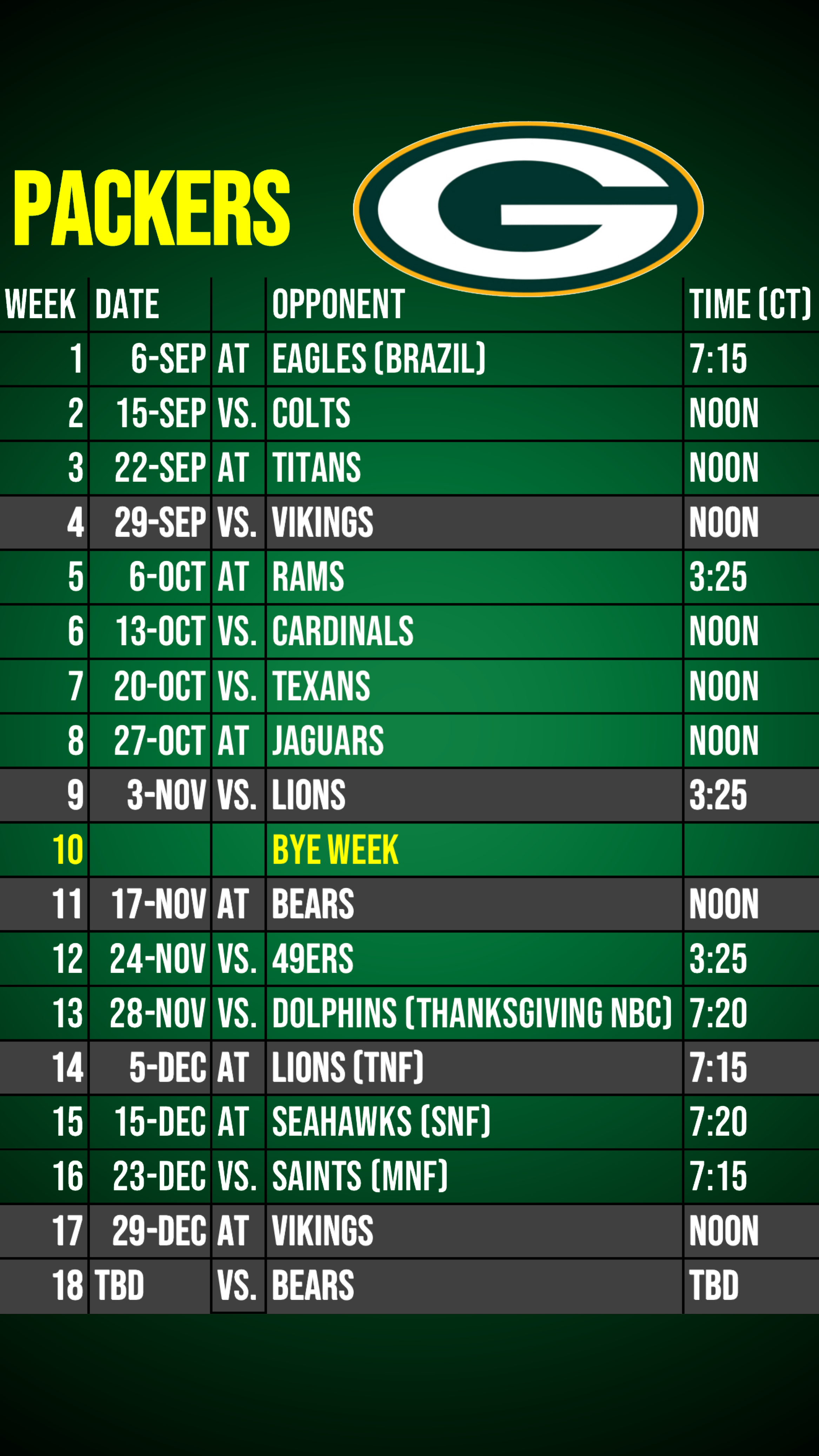 The Green Bay Packers 2024 Schedule